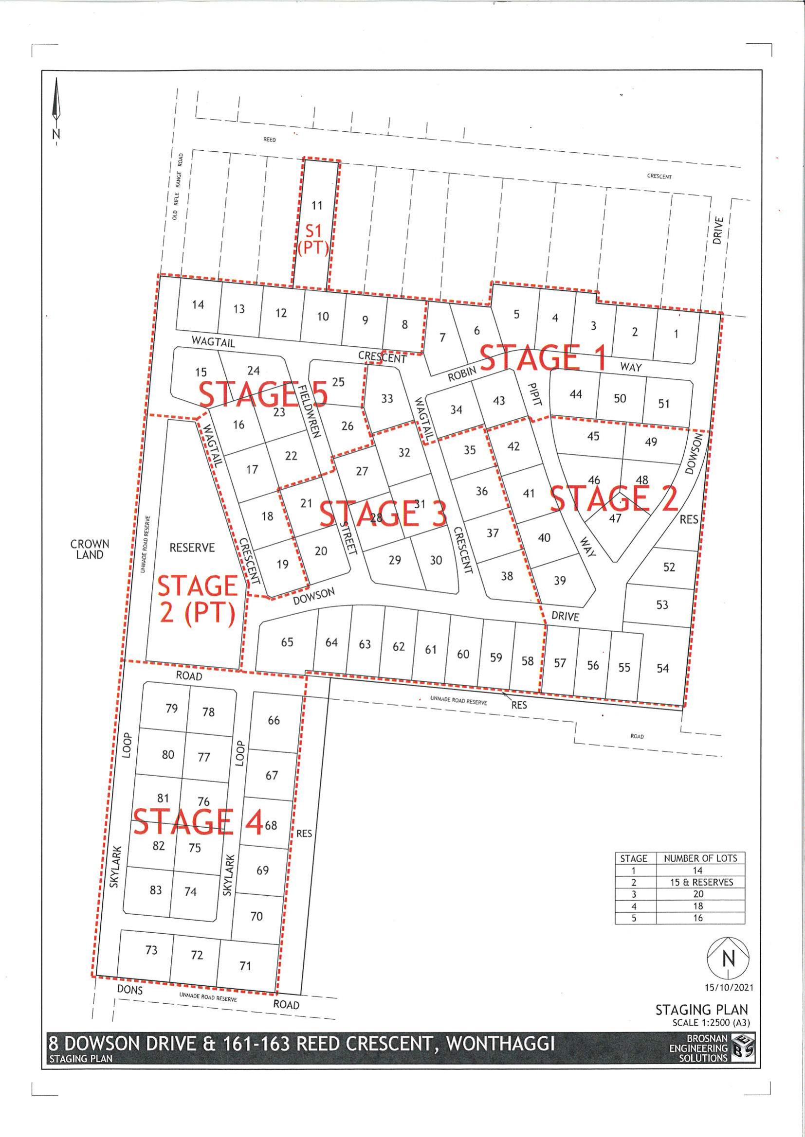 Staging plan map for The Range, Wonthaggi showing the layout of all 83 lots across 5 stages